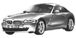 BMW E86 P1B2D Fault Code